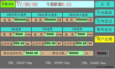 PLC控制箱图片