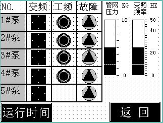 东莞恒压供水