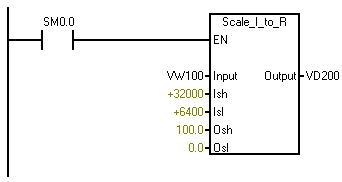 西门子s7-200