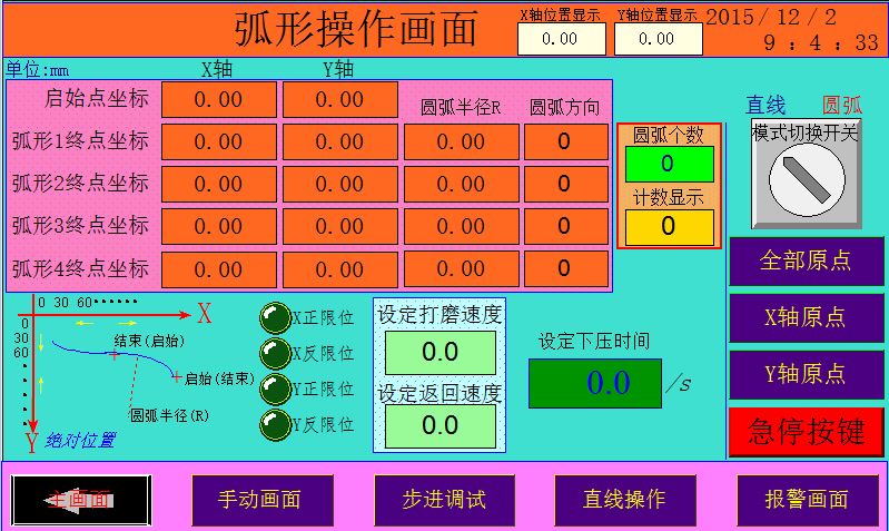 合信PLC