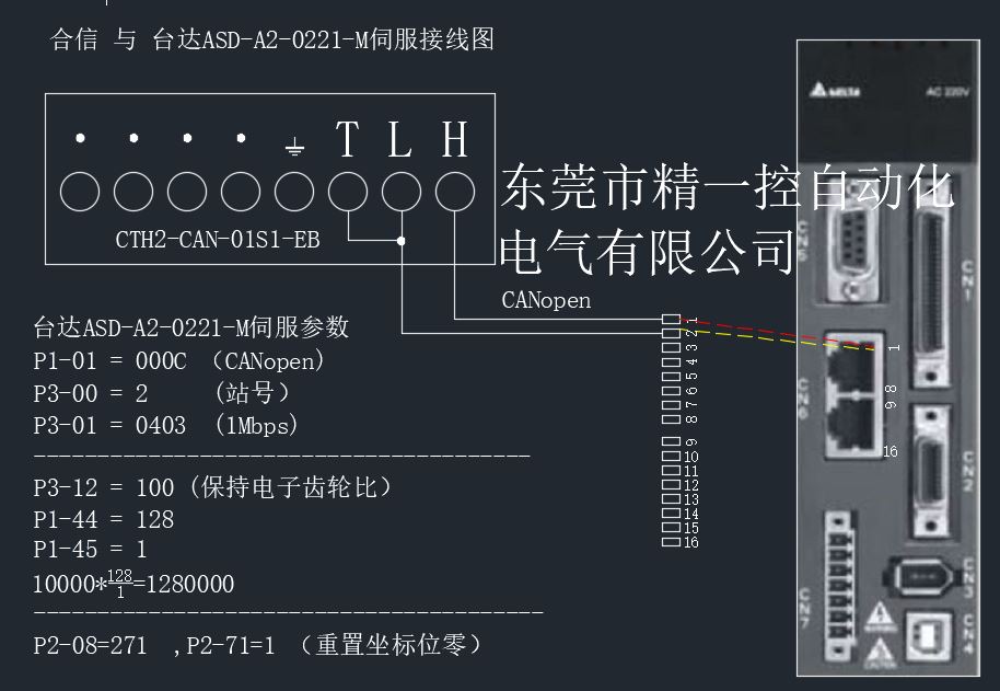 合信PLC通信与台达伺服CANopen通信接线图