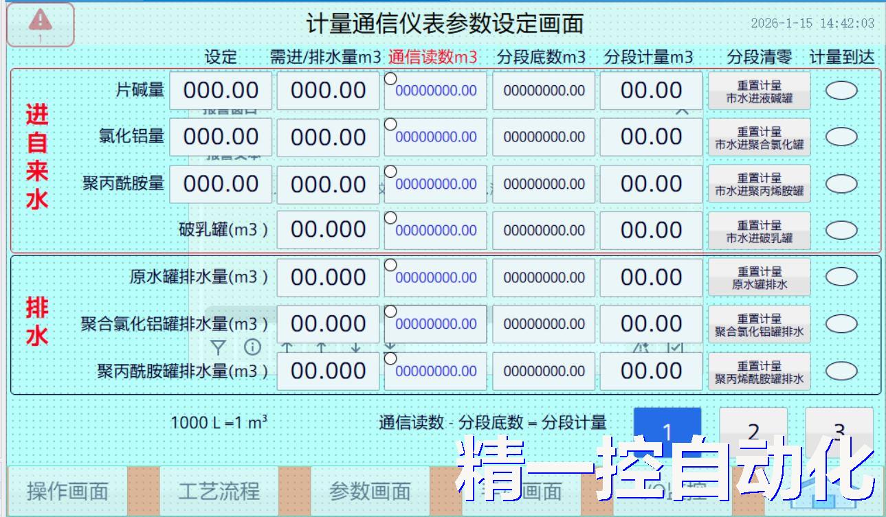 参数设定画面 参数设定画面