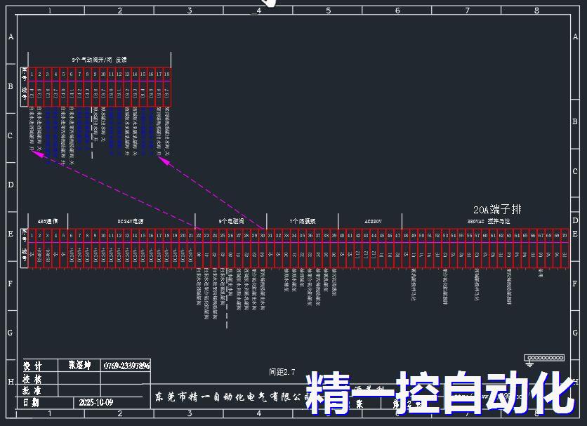 污水处理每个接线端子的功能 污水处理每个接线端子的功能