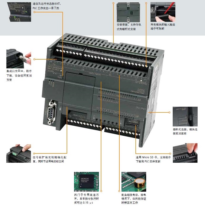 西门子PLC